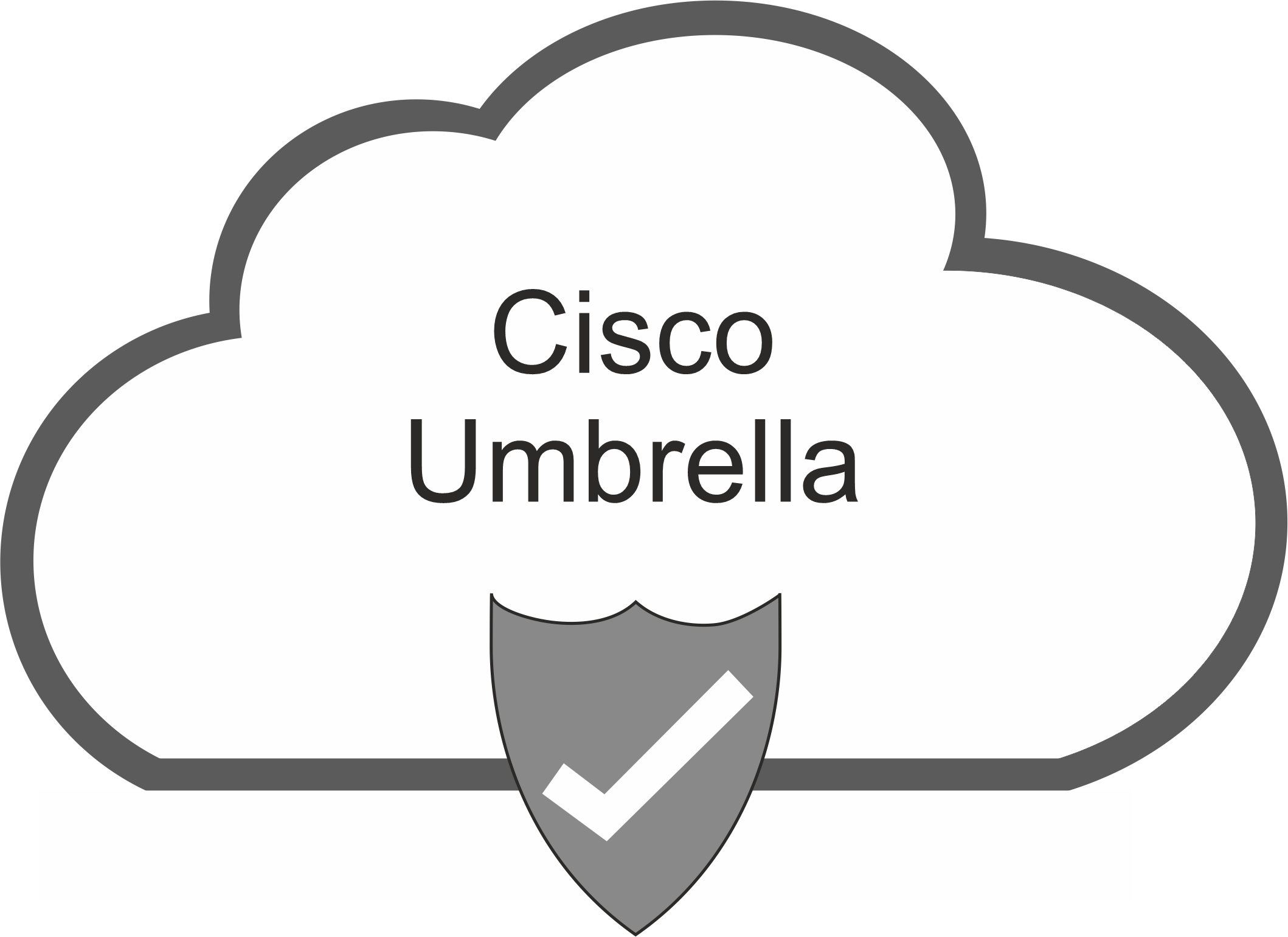 Cisco Umbrella Security Internet Gateway (SIG) Essentials Demo 7 Tage